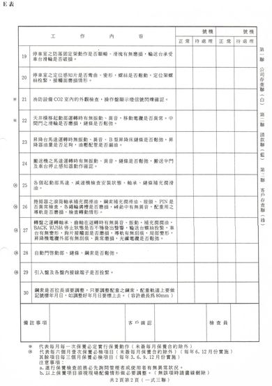 油壓式停車安全標準